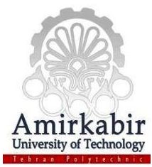 Amirkabir University of Technology Logo