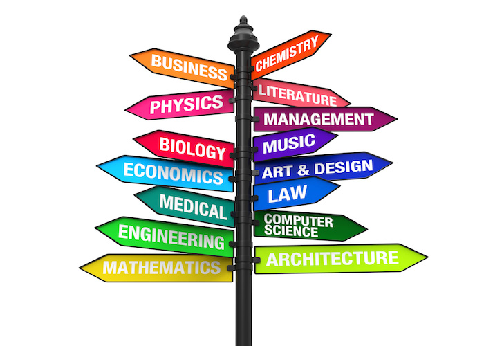 College Majors Your Guide To Choosing A Major Complete List