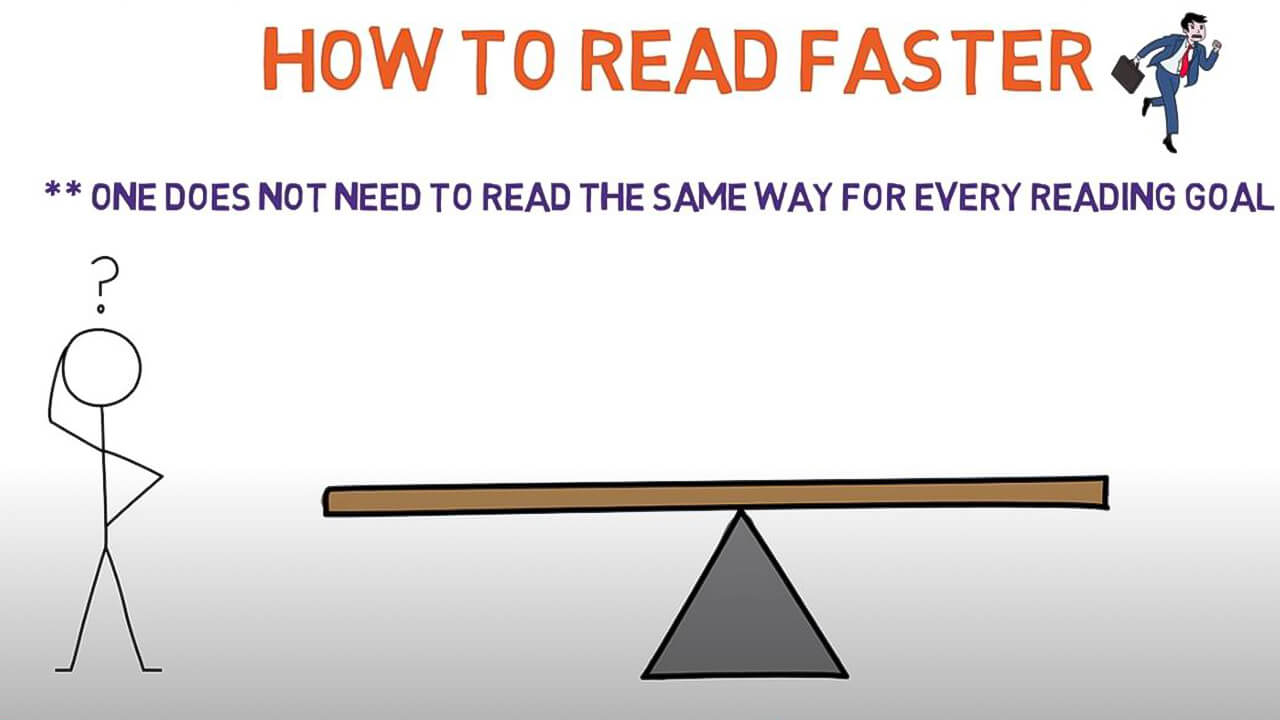 average reading speed