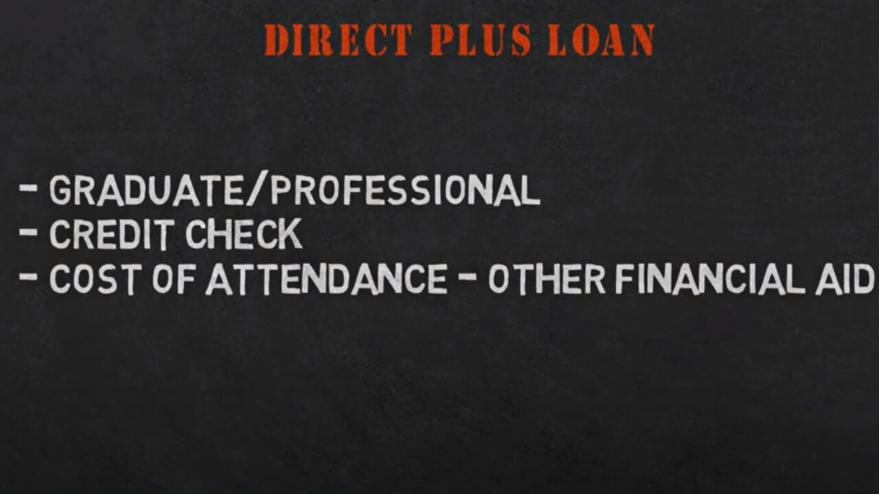 direct plus loan interest rate