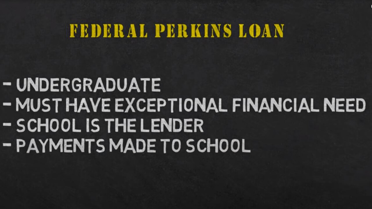 federal perkins loan interest rate