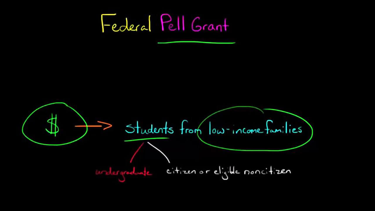 how to apply for pell grant
