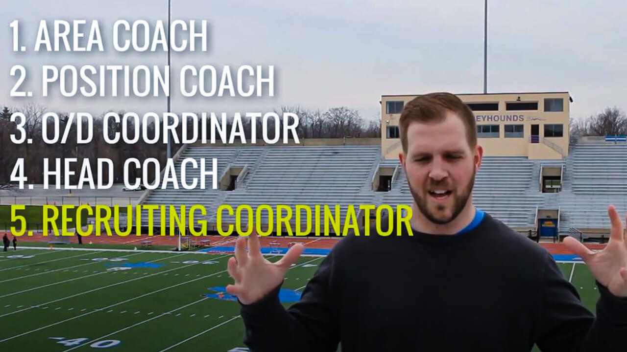how to contact college coaches for recruiting