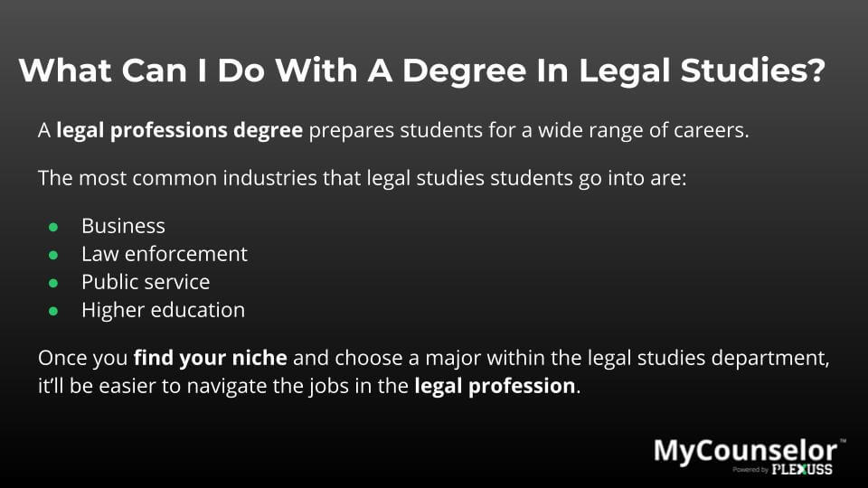 Interesting jobs with a law degree