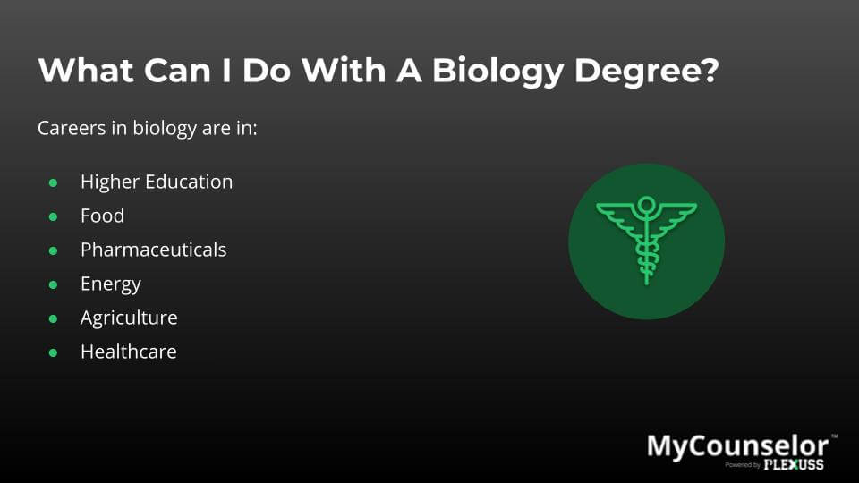 list of careers in biology
