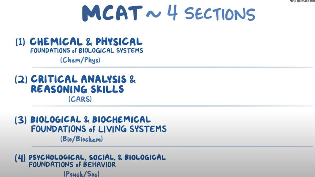mcat section breakdown