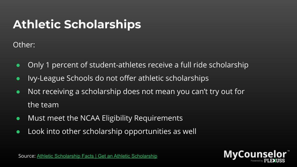 NCAA full scholarship sports