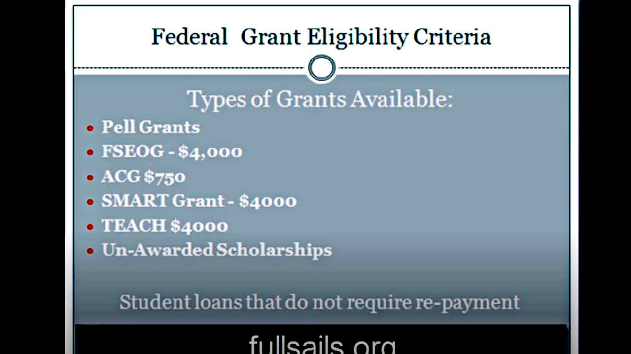 pell grant eligibility