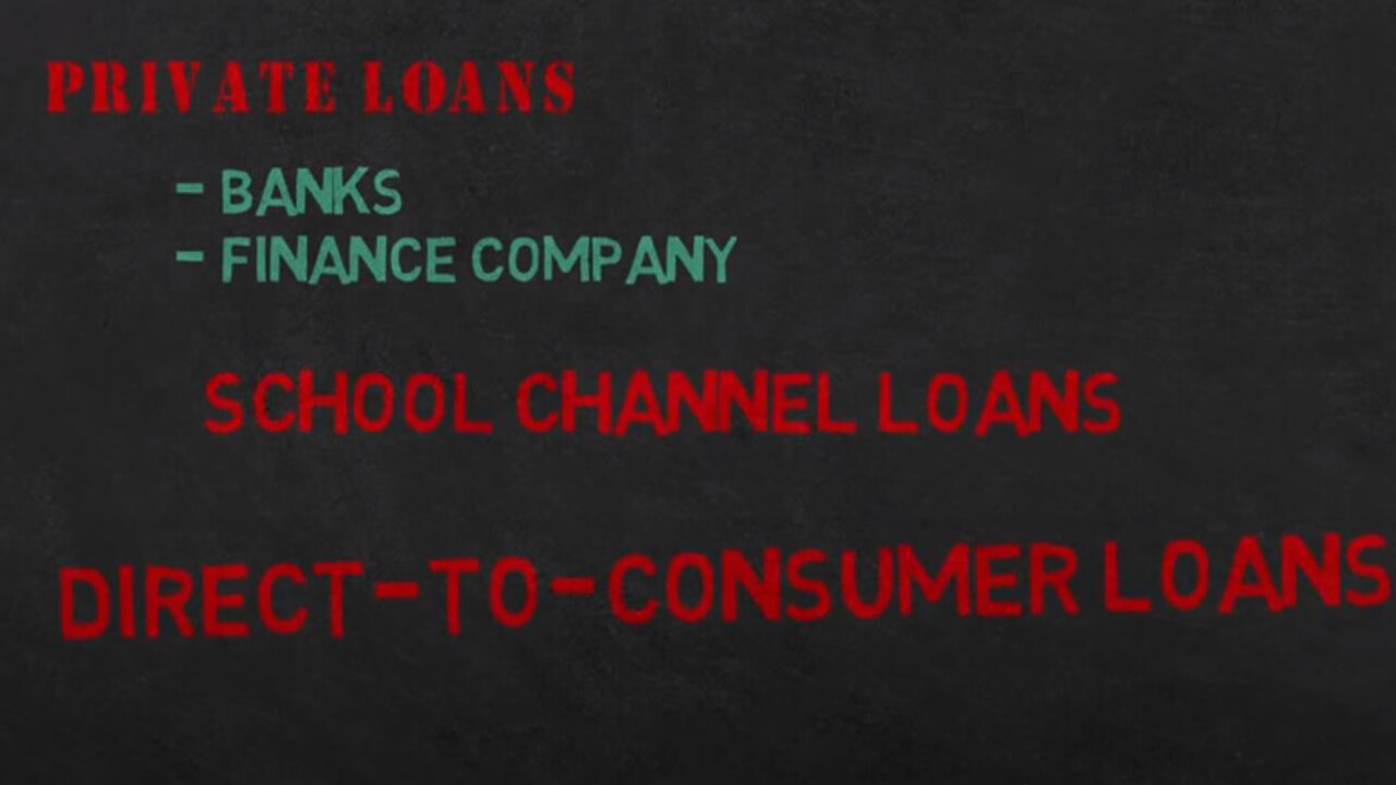 private loans for college