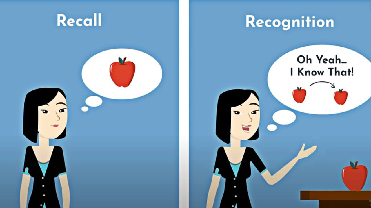 recall vs recognition