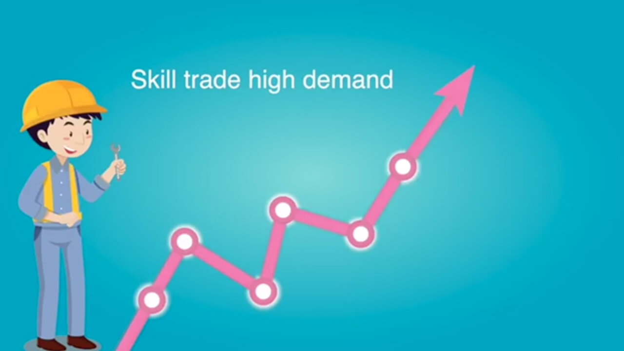 Skilled Trade Jobs in Demand