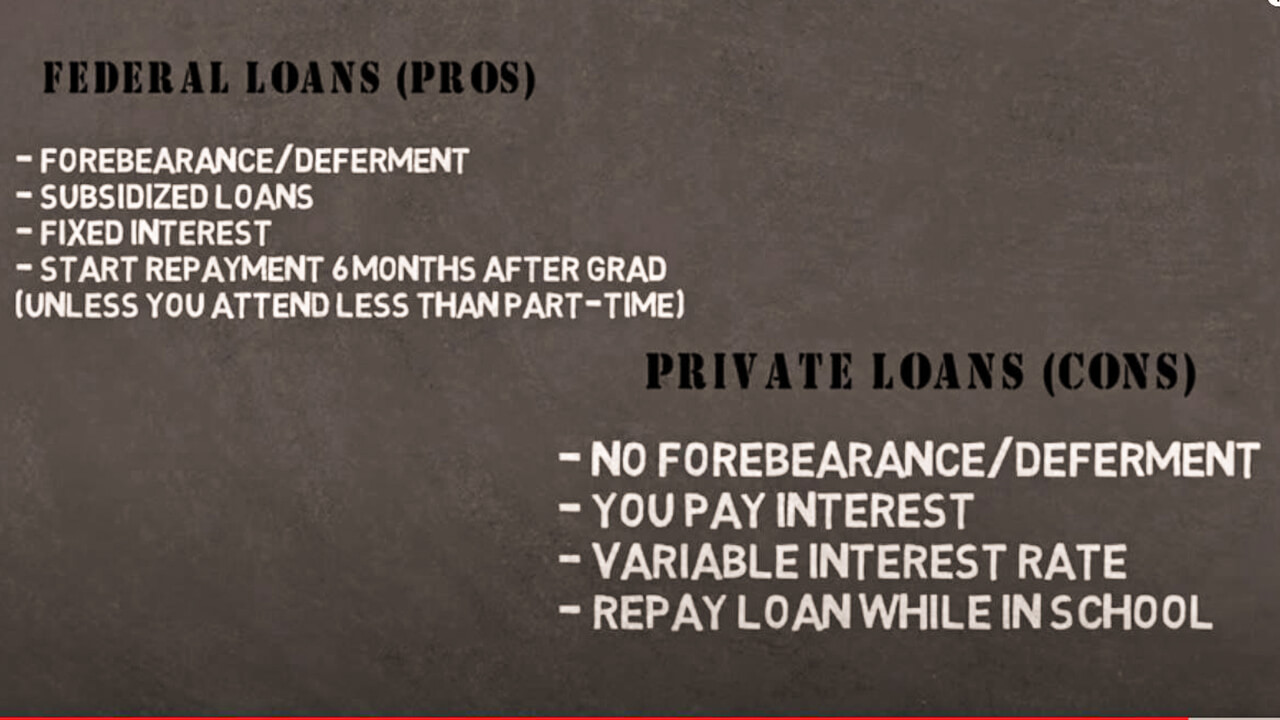 student loan deferment