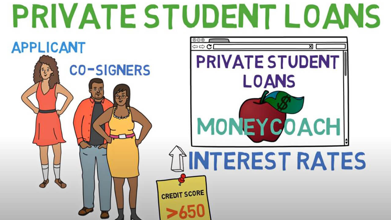 student loans not enough to cover tuition