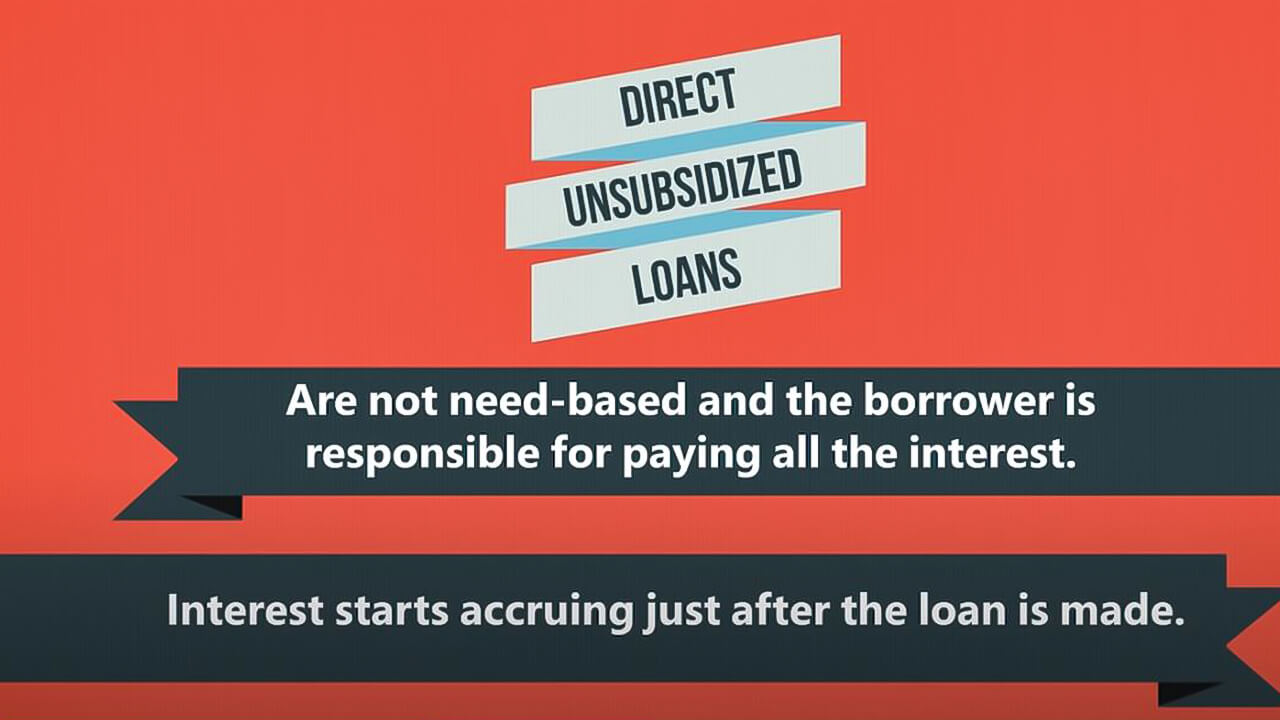 what is an unsubsidized loan