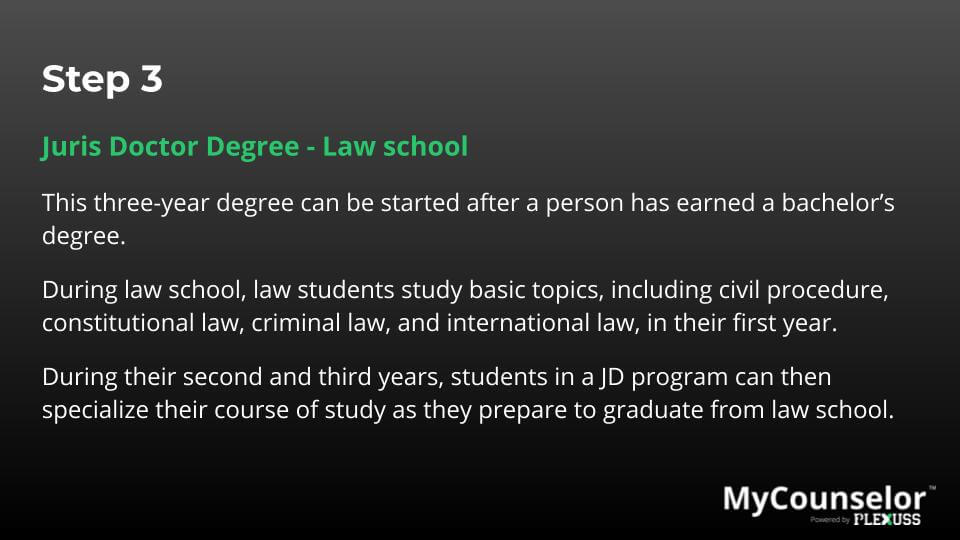 what subjects do you need to become a lawyer
